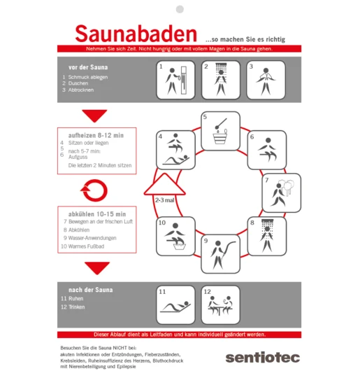 Harvia Sauna Regels in Verschillende Talen
