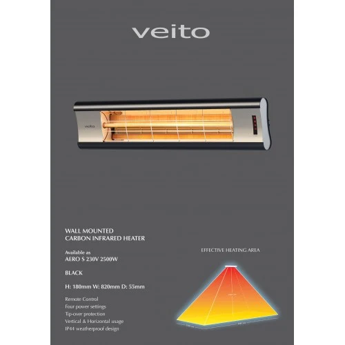 Veito Aero S 2500W